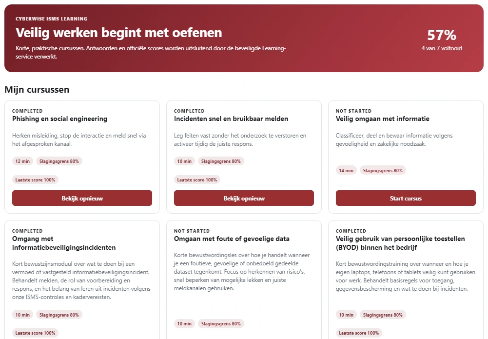 Learning & Awareness van Cyberwise ISMS. Cursussen, scores en persoonlijke voortgang voor medewerkers.